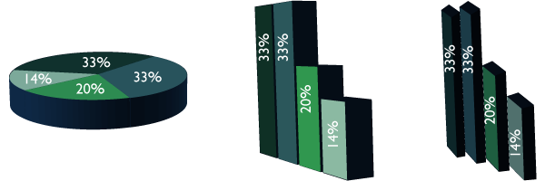 charts-05